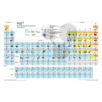 Periodická tabulka prvků PSE³ Standard s fotografiemi prvků