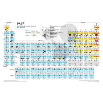 Periodická tabulka prvků PSE³ Standard s fotografiemi prvků